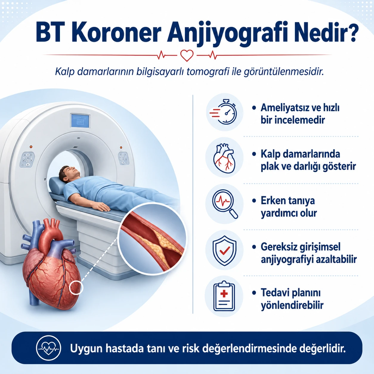 BT Koroner Anjiyografi